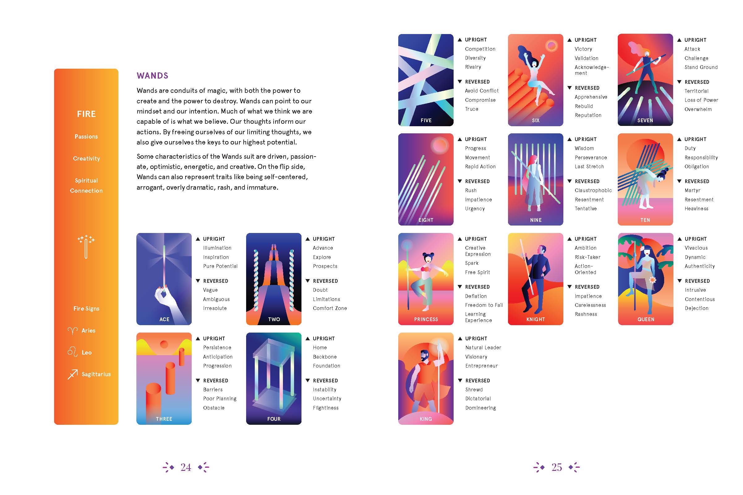 Chronicle Books - Wholesale Journal/Diary - Mystic Mondays Tarot Journal2