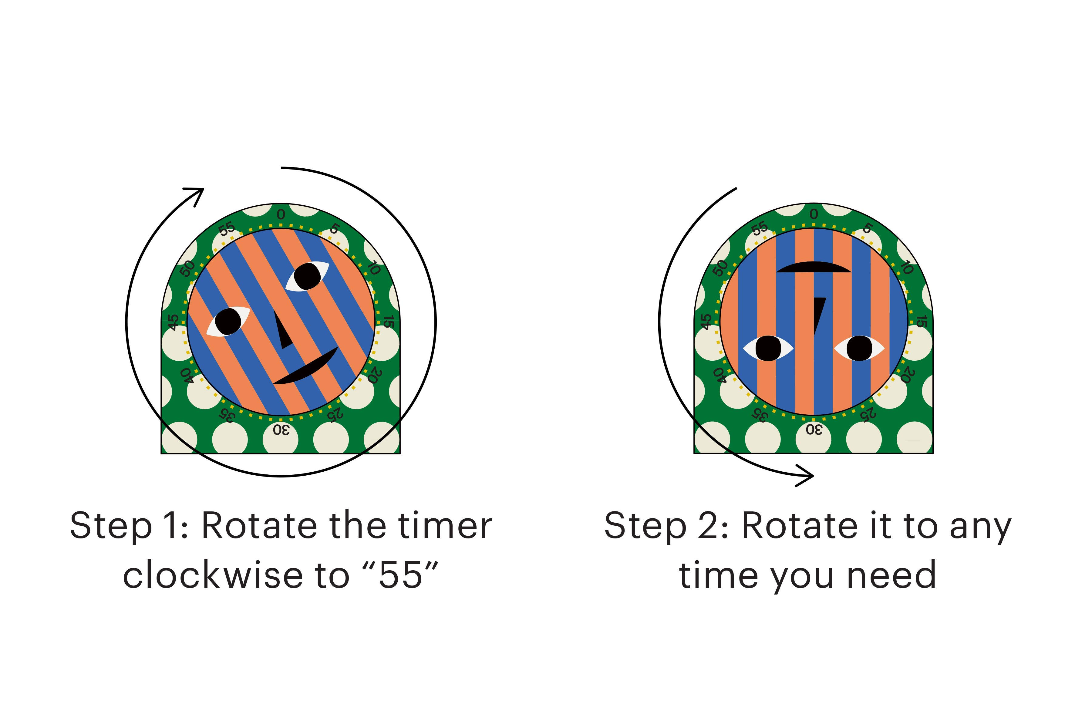 Areaware - Wholesale Timer - Everybody Kitchen Timer4