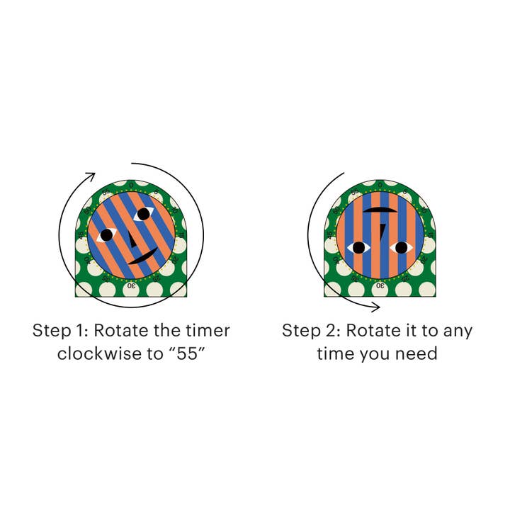 Areaware - Wholesale Timer - Everybody Kitchen Timer4