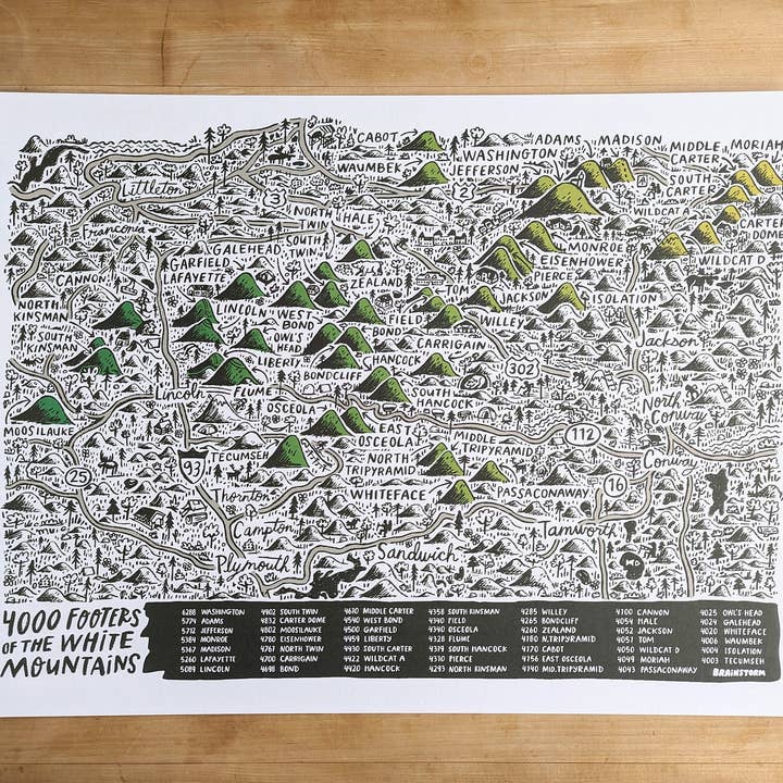 Brainstorm - Wholesale Art Print - 4000 Footers of the White Mountains Print