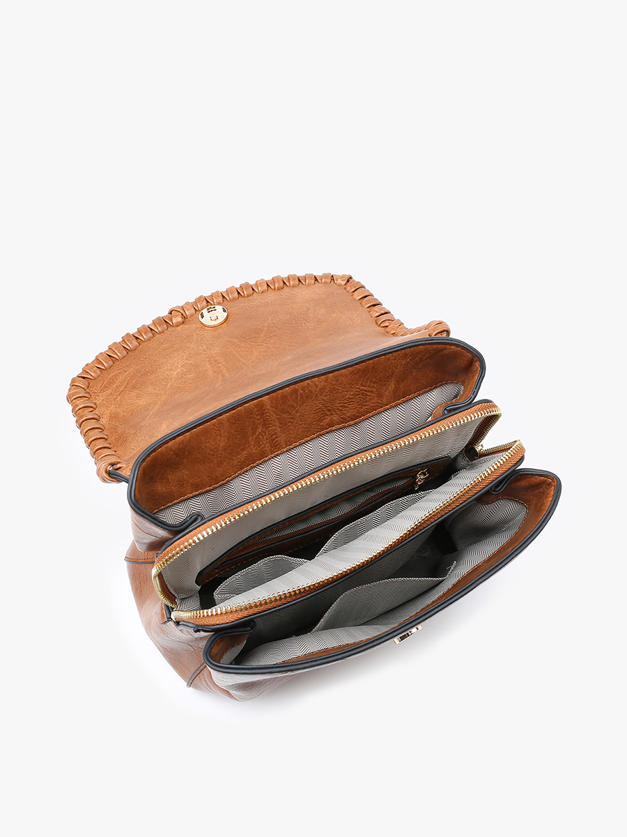 Jen & Co. – wholesale Backpack – Women's – BP2473 Blossom Whipstitch Trim Backpack6