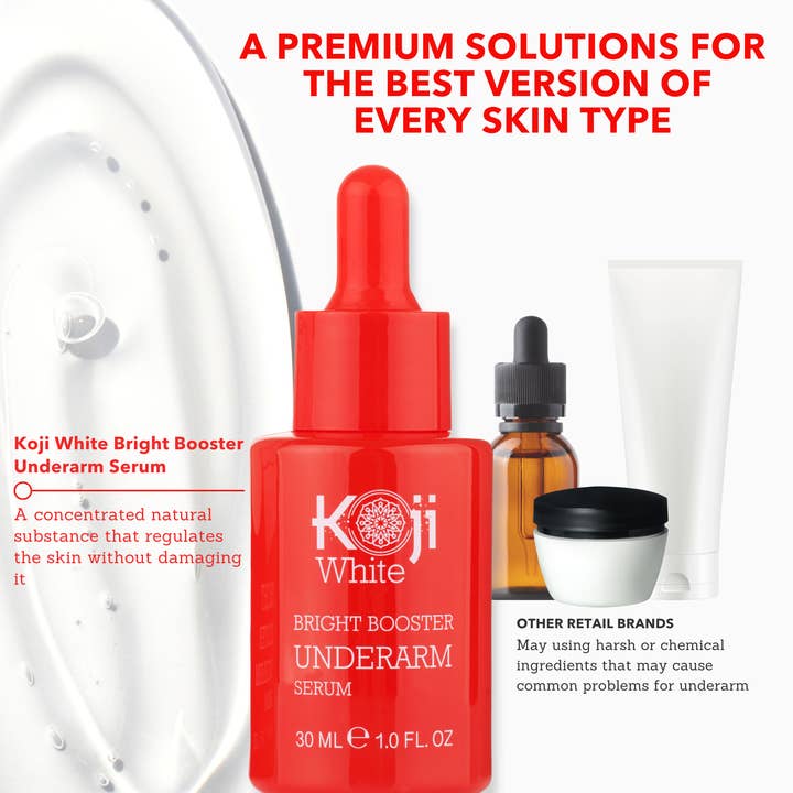 Koji White - Wholesale Facial Serum/Concentrate - Koji White Bright Booster Underarm Serum