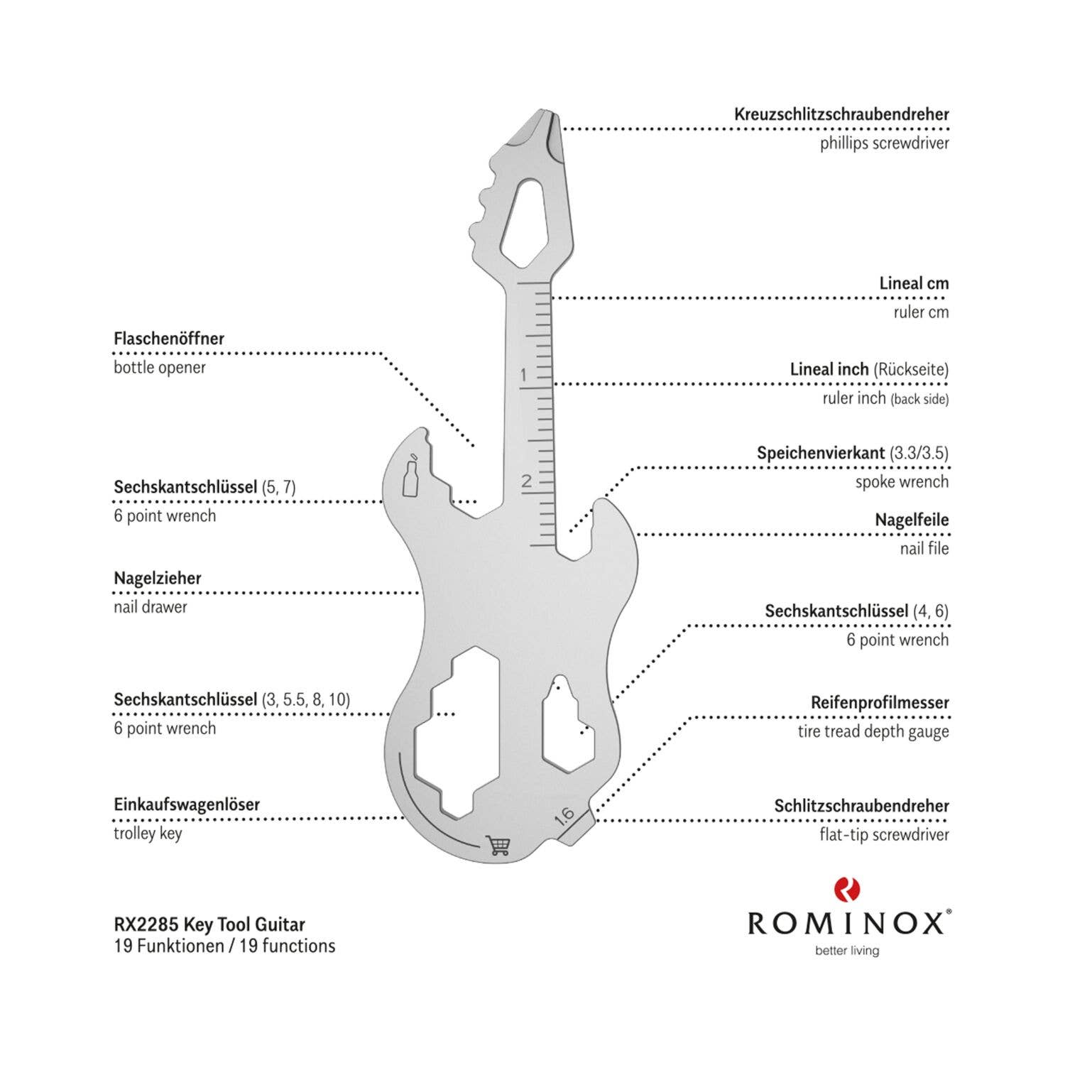 ROMINOX GmbH – Großhandel Handwerkzeuge – ROMINOX® Key Tool // Gitarre – 19 Funktionen7
