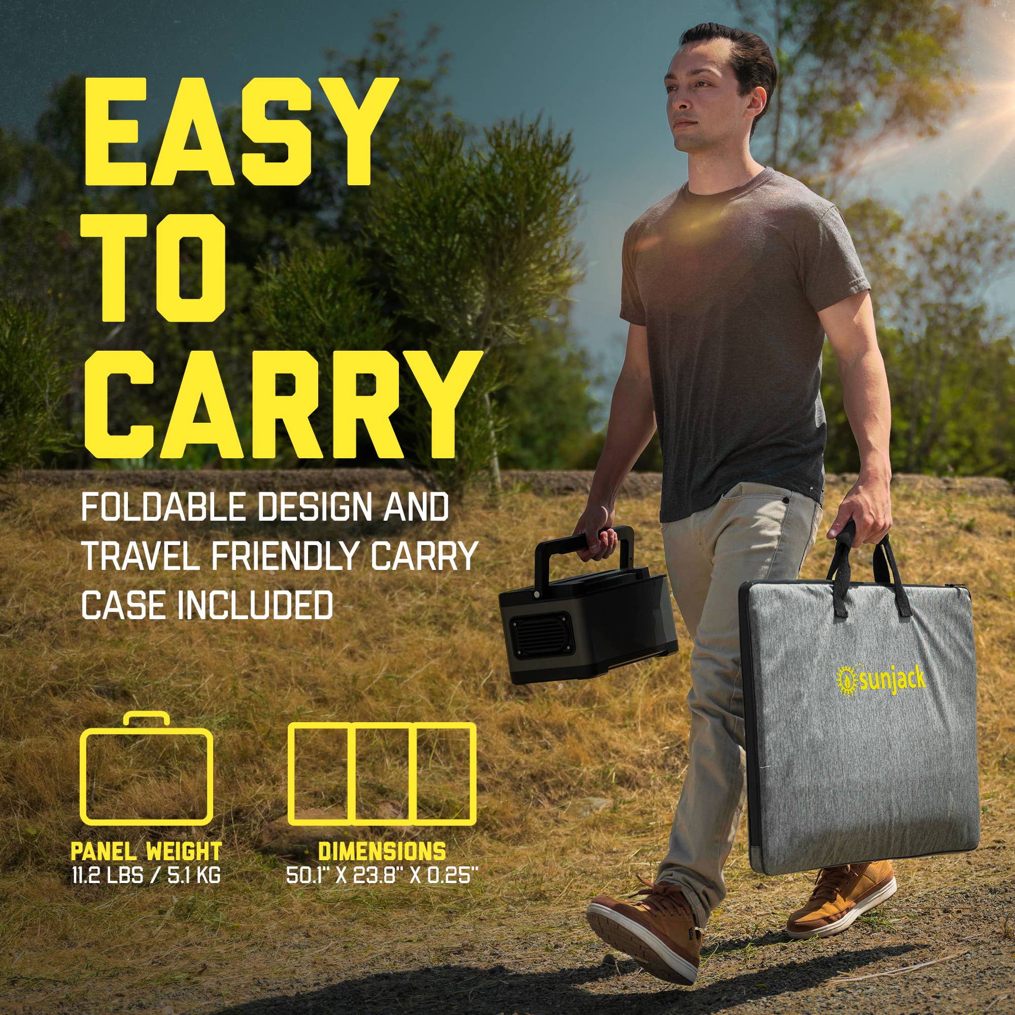 SunJack - Wholesale Portable Charger - SunJack 120 Watt Portable Solar Panel Charger3