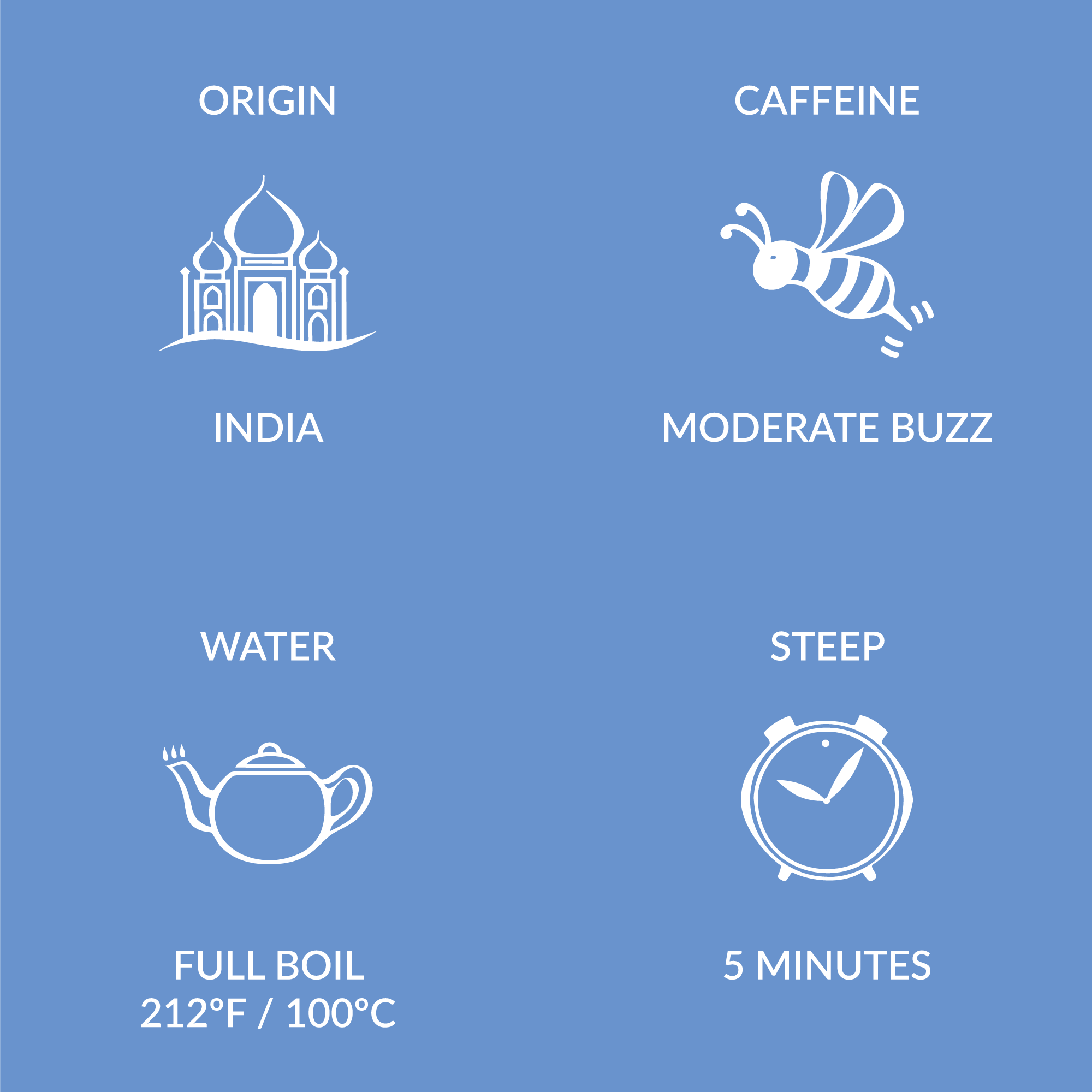 Two Leaves and a Bud - Vente Sachets de thé - Thé noir bio Earl Grey3