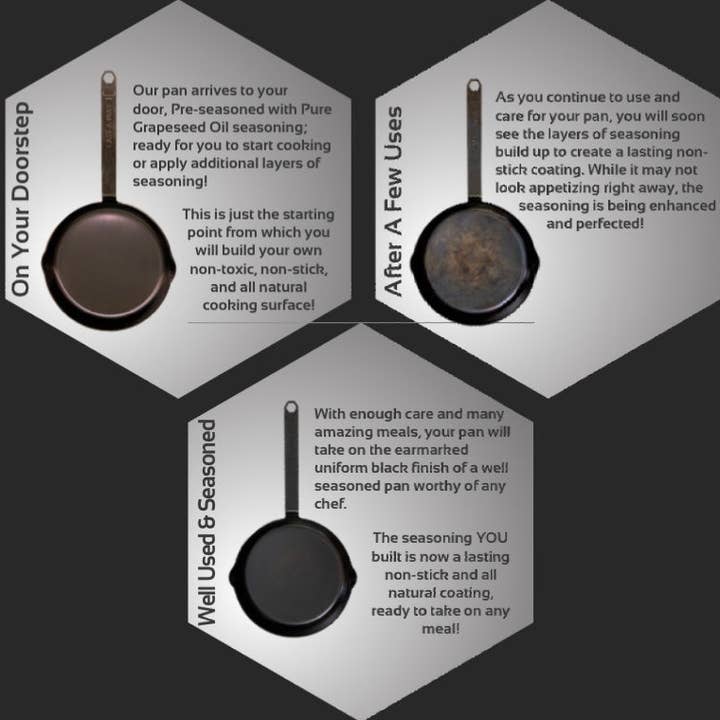 Cast-A-Way Carbon - Wholesale Grill Pan/Griddle - 10” Grill Pioneer5