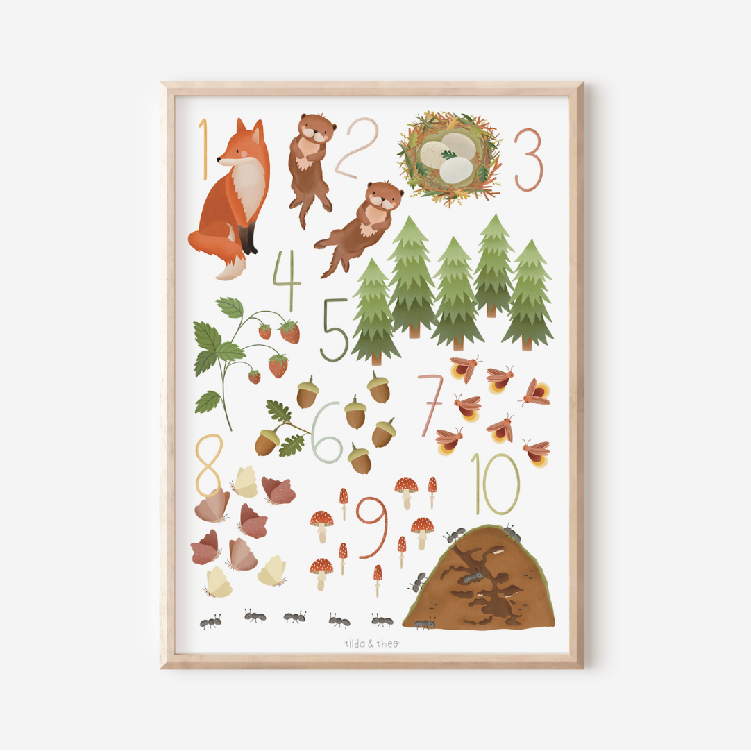 Tilda&Theo - Wholesale Poster - Number poster forest 1 to 10 - learning poster counting children picture Wa0