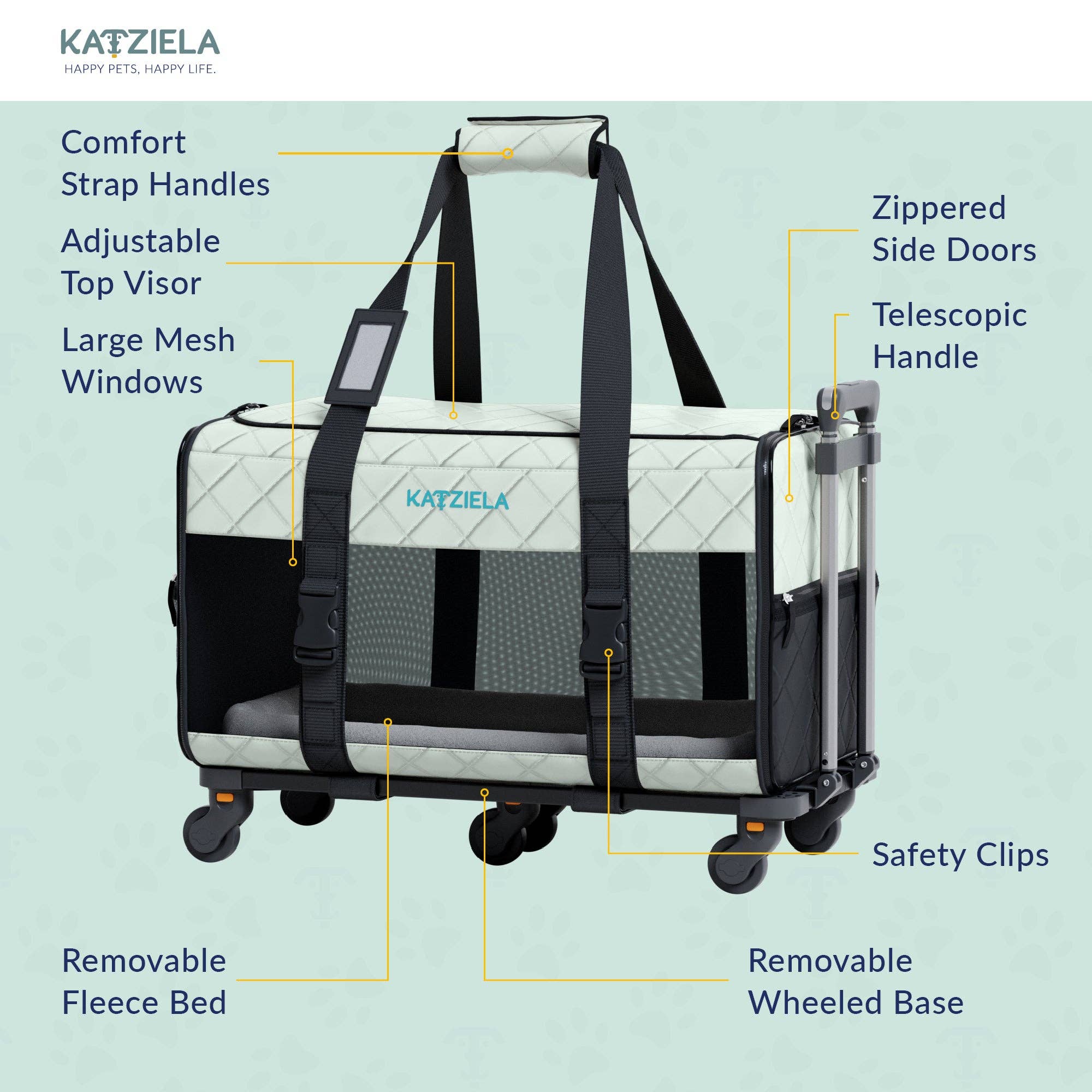 Katziela – Großhandel Haustier-Transportbox – Katze/Hund – Katziela® Chariot PRO Tragetasche für Haustiere, gesteppt13