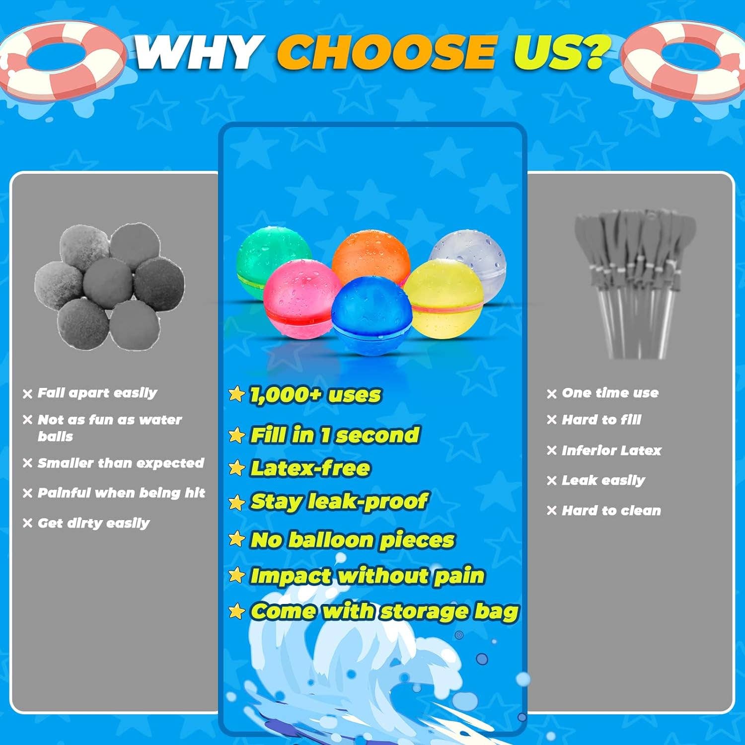 Lelaffet - Wholesale Beach/Pool Toy - Kids & Baby - 6 PCS Reusable Water Balloons, Refillable Silicone Water Bal1
