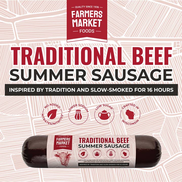 Farmers' Market Foods - Wholesale Sausage - No Nitrate/Nitrite Traditional Beef Summer Sausage 5oz1