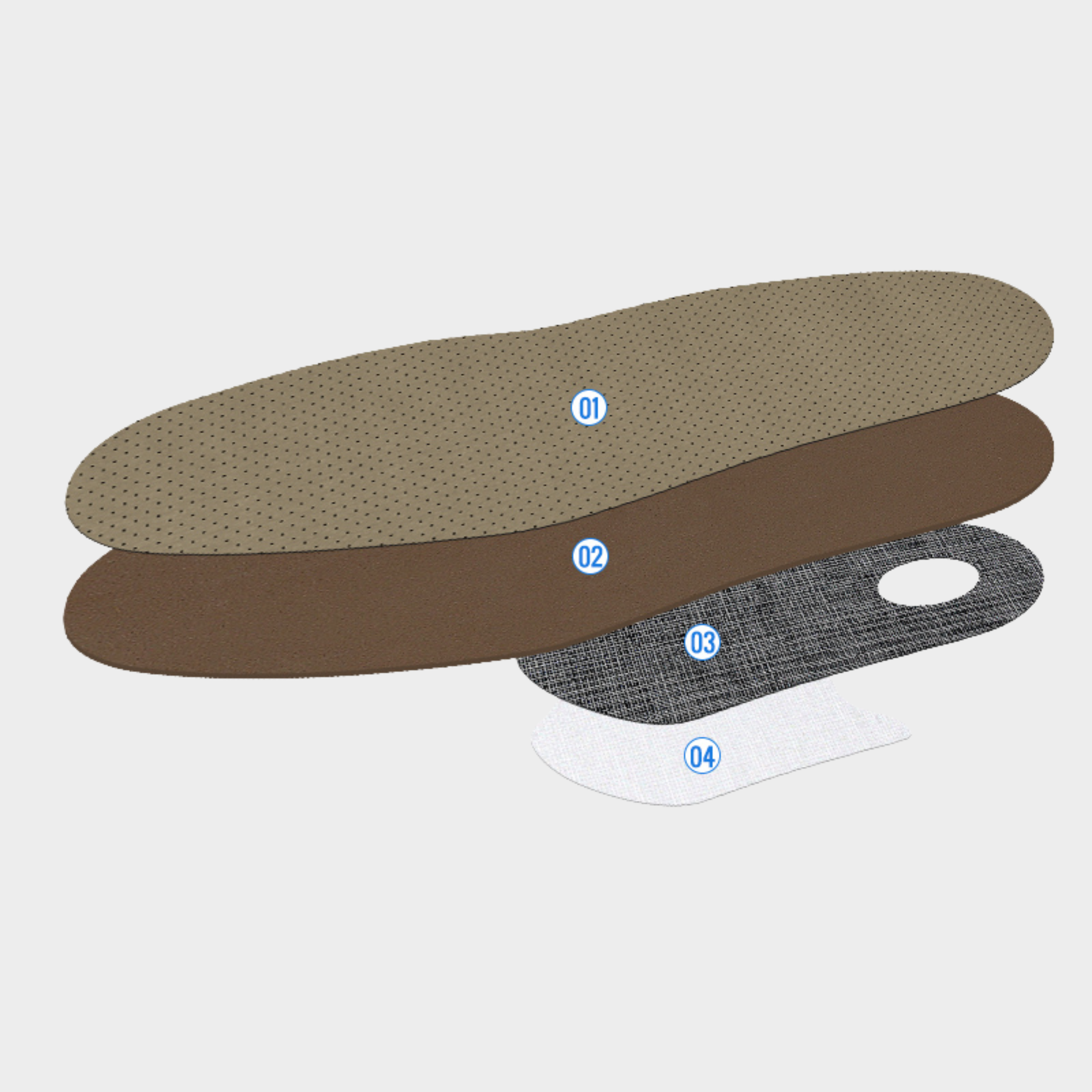 My Podologie - Wholesale Inserts/Soles - Unisex - City Woman Leather Module - Express 24h - Essential by My Podologie2