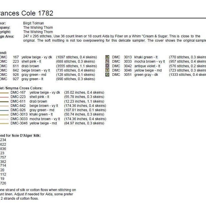 The Wishing Thorn - Wholesale Embroidery/Cross Stitch Supplies - Frances Cole 1782 Sampler Paper Chart2