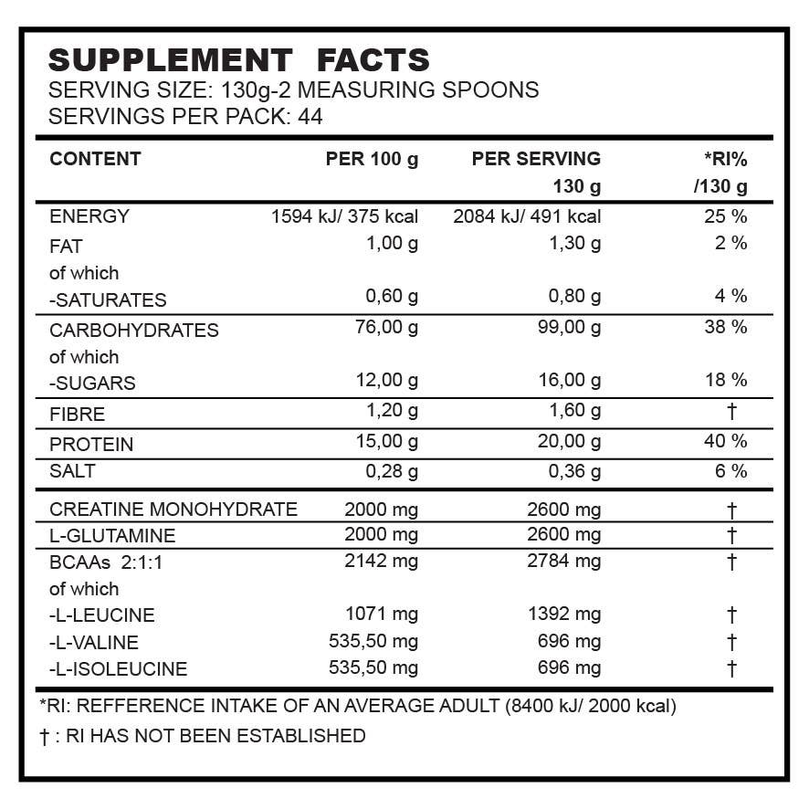 BMXX Sports Nutrition - Wholesale Protein/Superfood Powder - BODY MASS GAINER - 5800g2