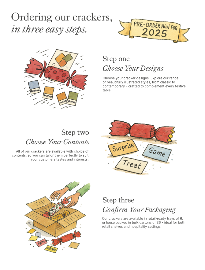 The Handmade Christmas Co. - Wholesale Christmas Decoration - Crimson Blush - Handmade Luxury Christmas Crackers (6pcs)9