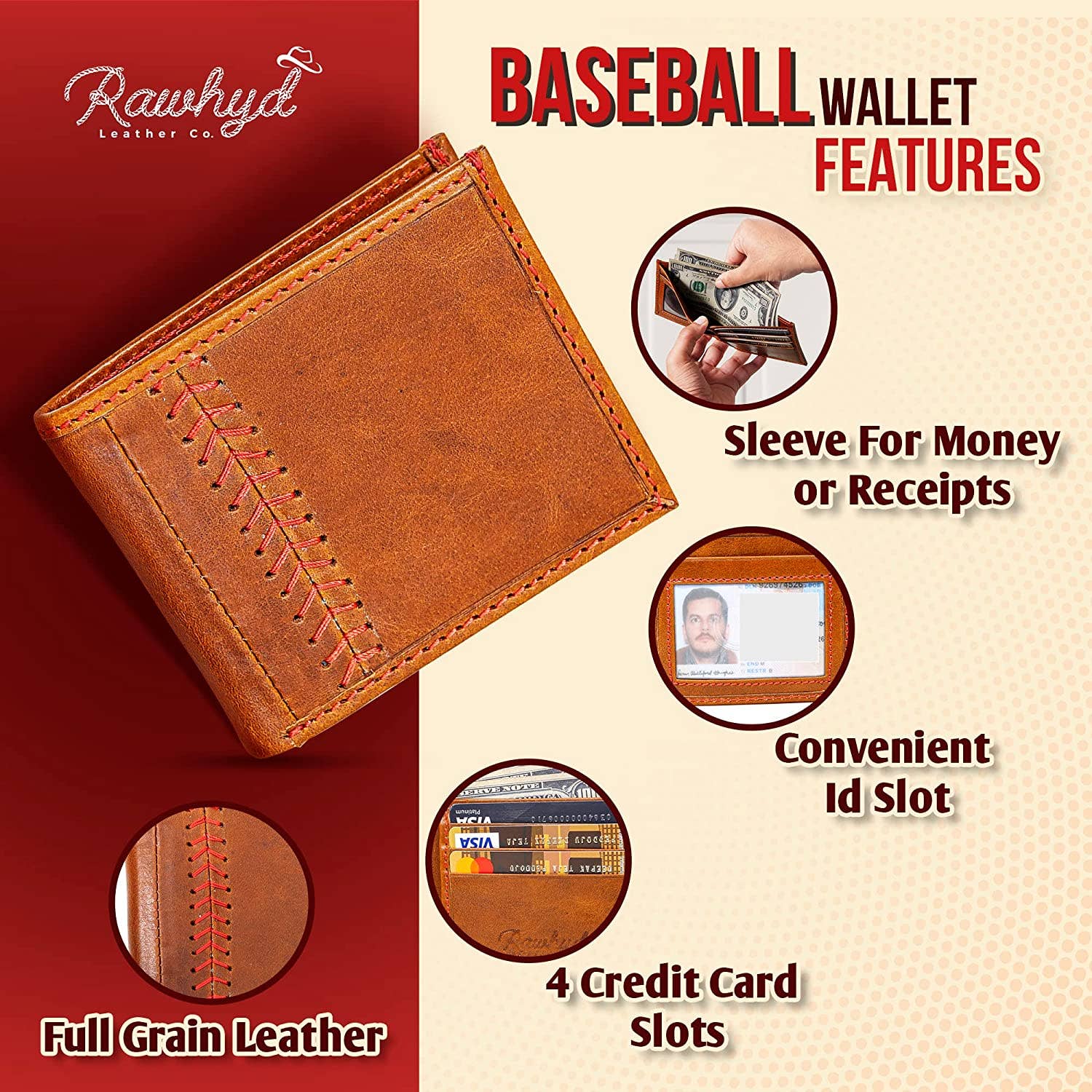 RAWHYD Leather Co. - Wholesale Wallet - Men's - RAWHYD - Baseball Stitch Bi-fold Leather Wallet - 3 4/8" x 4 5/8"2