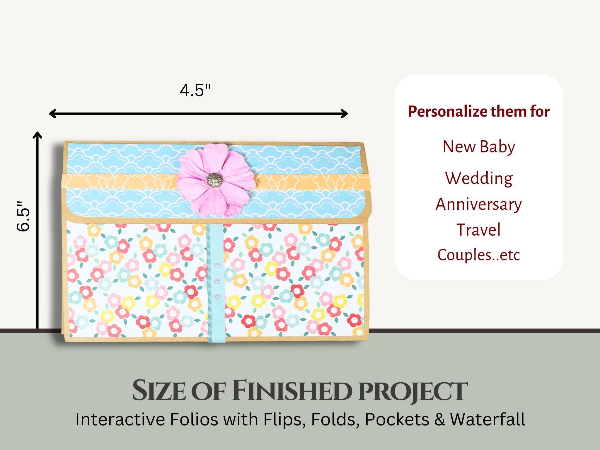 CrafTreat - Vente Scrapbooks - Lot de 2 modèles de scrapbooking à trois volets CrafTreat3