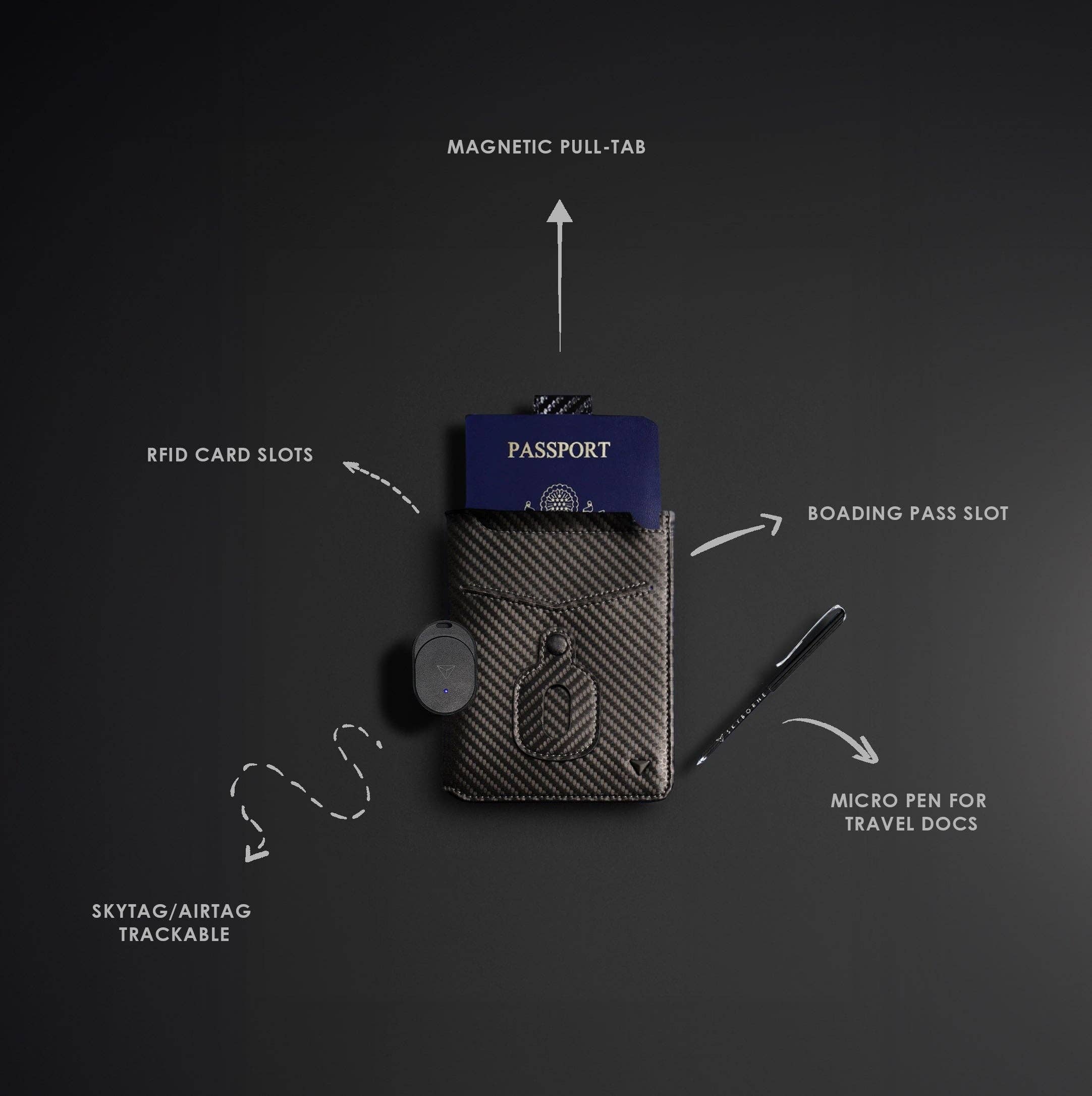 Carbon Fiber Stealth iTravel®:  MINI for wholesale on Faire4