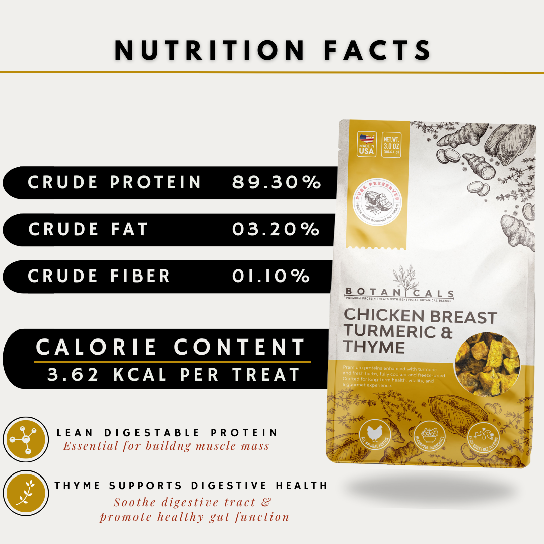 ELIXIR KITCHENS™ - Wholesale Pet Treats - Dog - Chicken Treats4