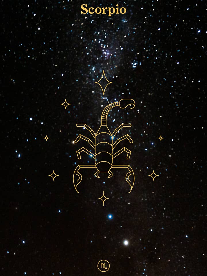 Estampados de afirmación del zodíaco de Escorpio para venta al por mayor de Deserved Happiness