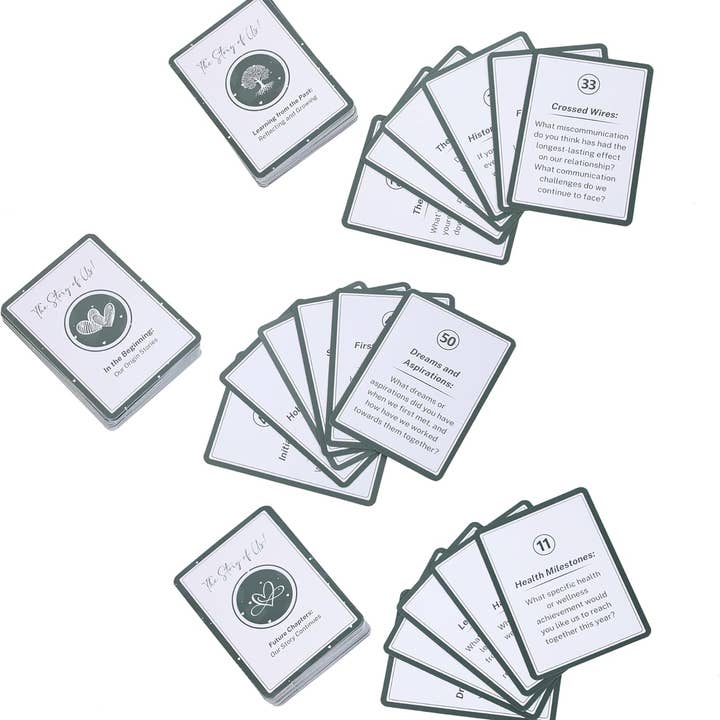 Dessie - Wholesale Card Game - Dessie® The Story of Us Date Night Game Box with 150 Relationship Question Cards for Couples5