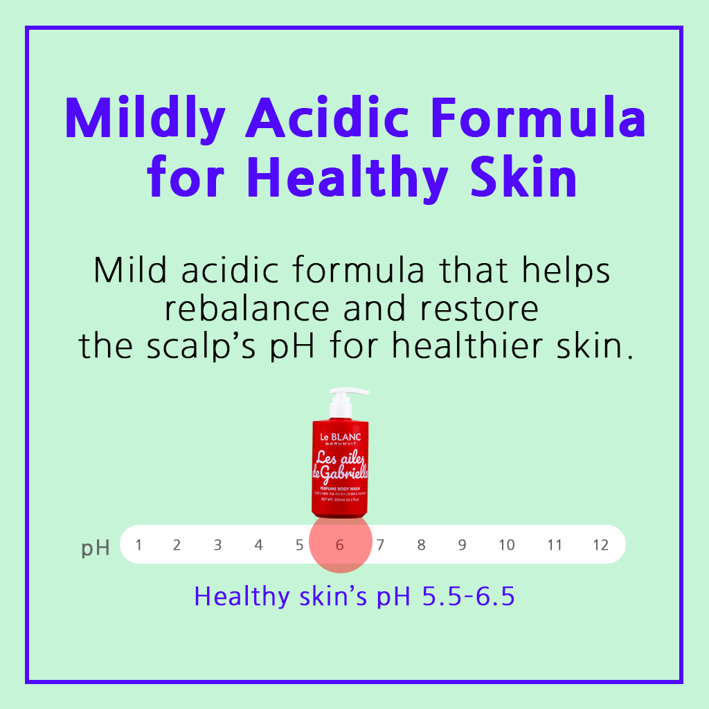 LADAMER, OSHINCHAE,MEDI-PEEL(MDP+) – Engroshandel Kropscreme/lotion – Le BLANC – Brombær Hårbalsam 300 ml / 10,1 fl. oz.6