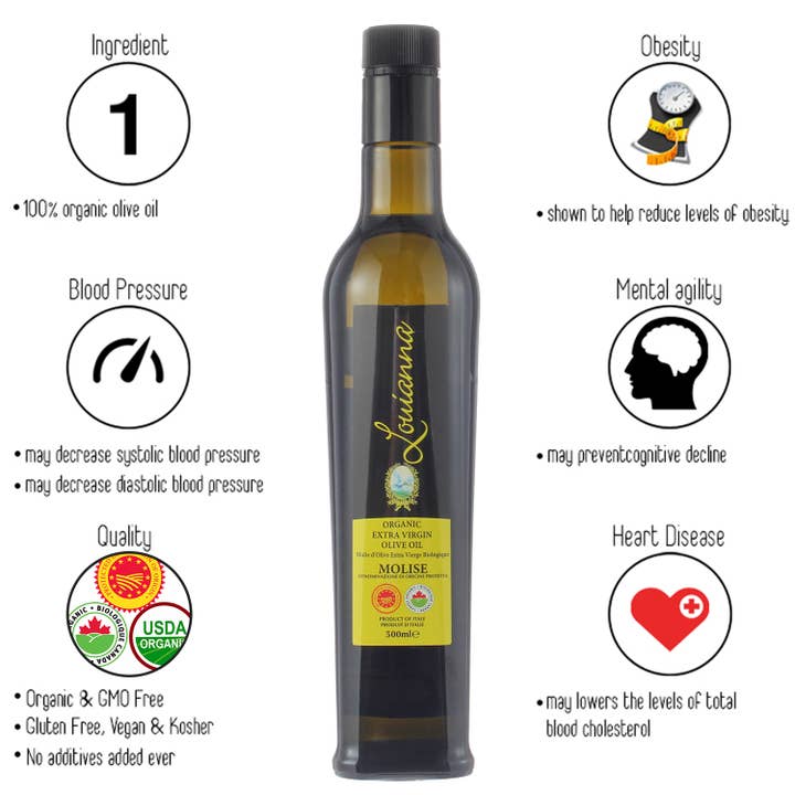 Louianna – wholesale Olive oil – Organic / PDO Extra Virgin Olive Oil
