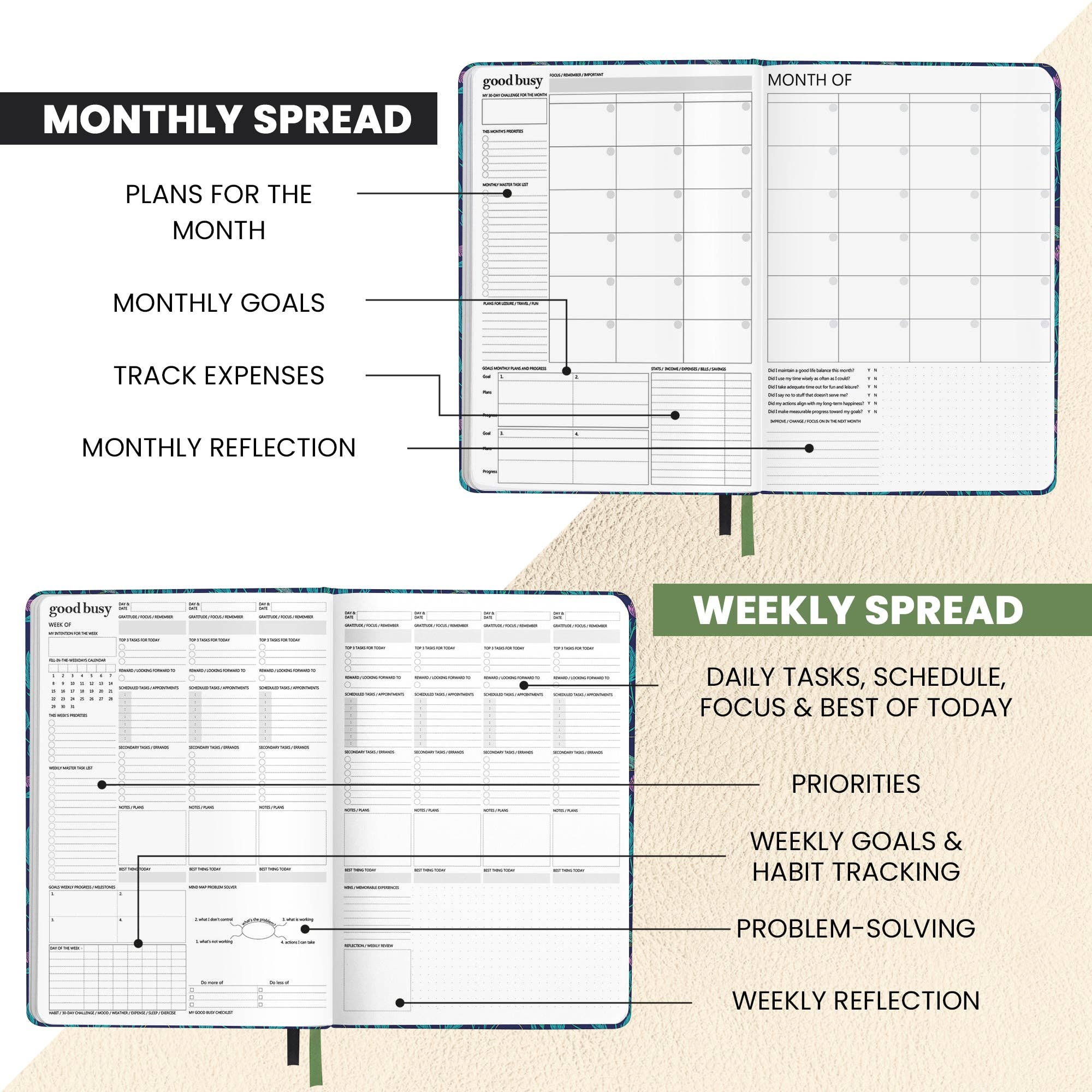 Good Busy - Wholesale Planner - Undated Weekly Planner - Twilight3