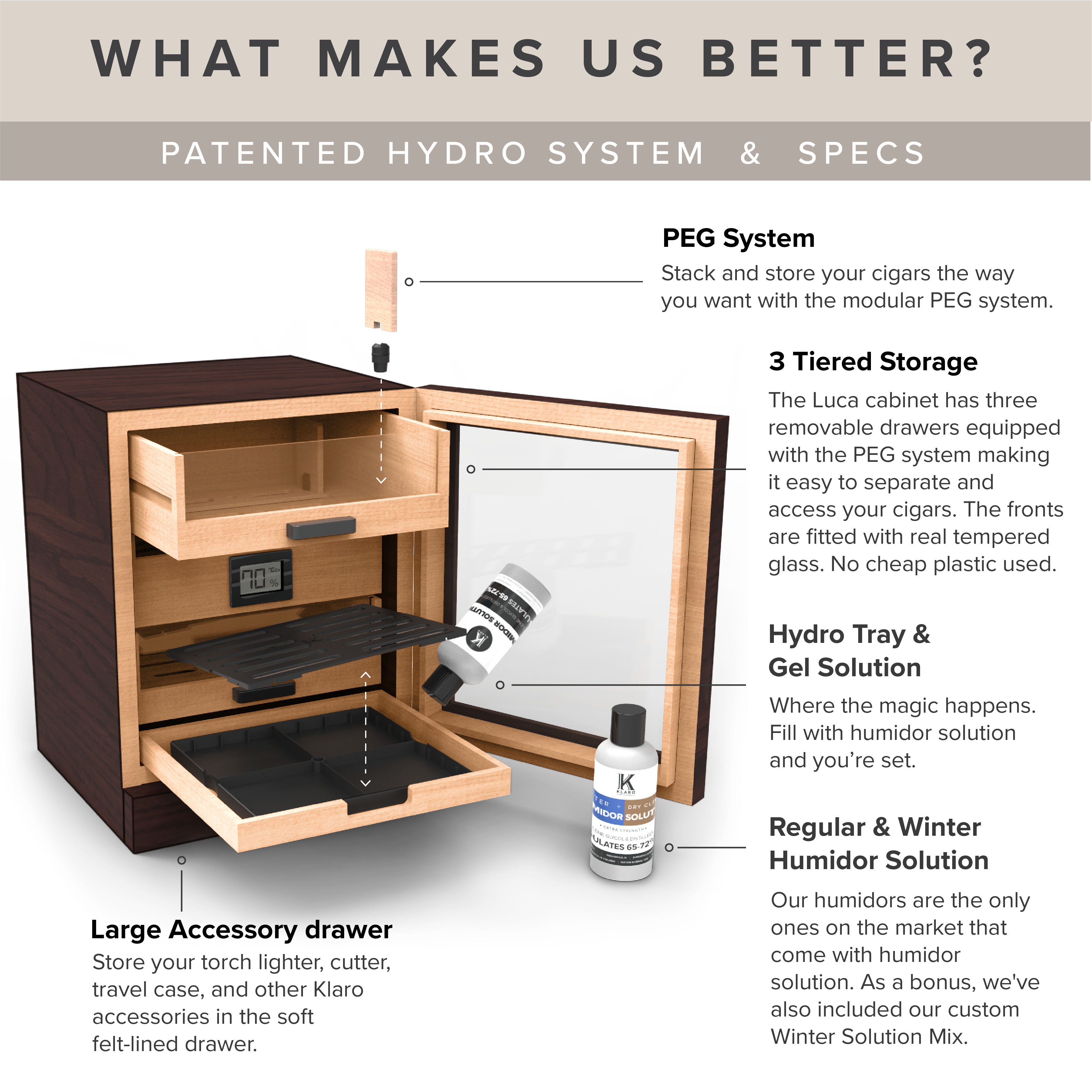 Case Elegance - Wholesale Humidor/Cigar Accessory - Luca Humidor Cabinet - Brown Walnut4