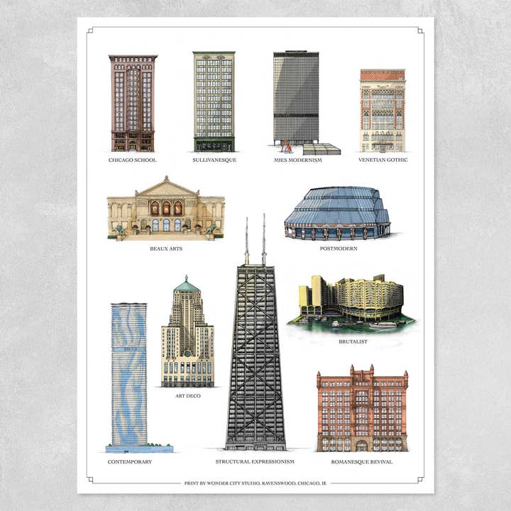 Estilos del centro de Chicago para venta al por mayor de Wonder City Studio