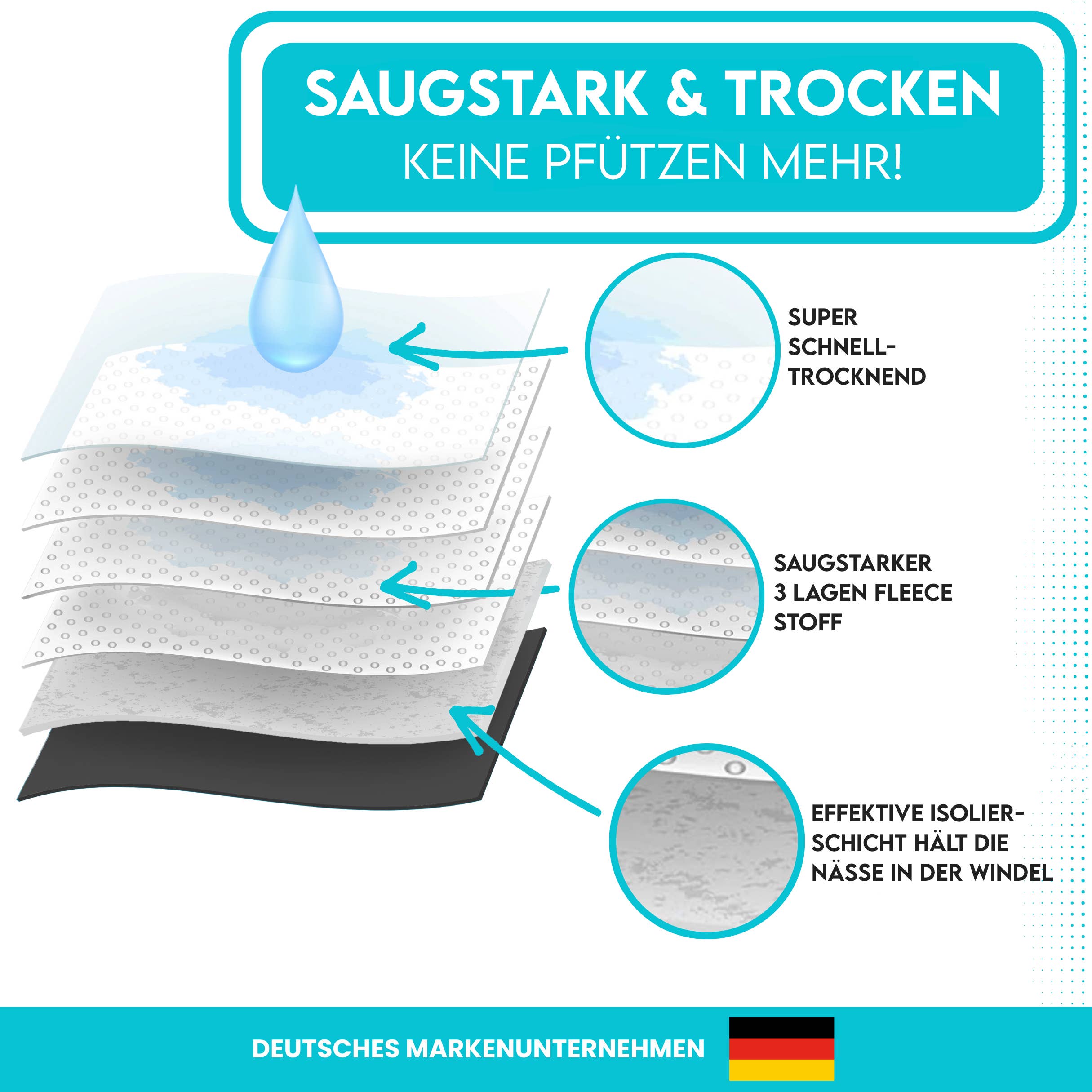 H.I.K. GmbH - Wholesale Pet Diaper - Dog - HUND IST KÖNIG® Absorbent Dog Diapers for Female Dogs (Set of 3)2