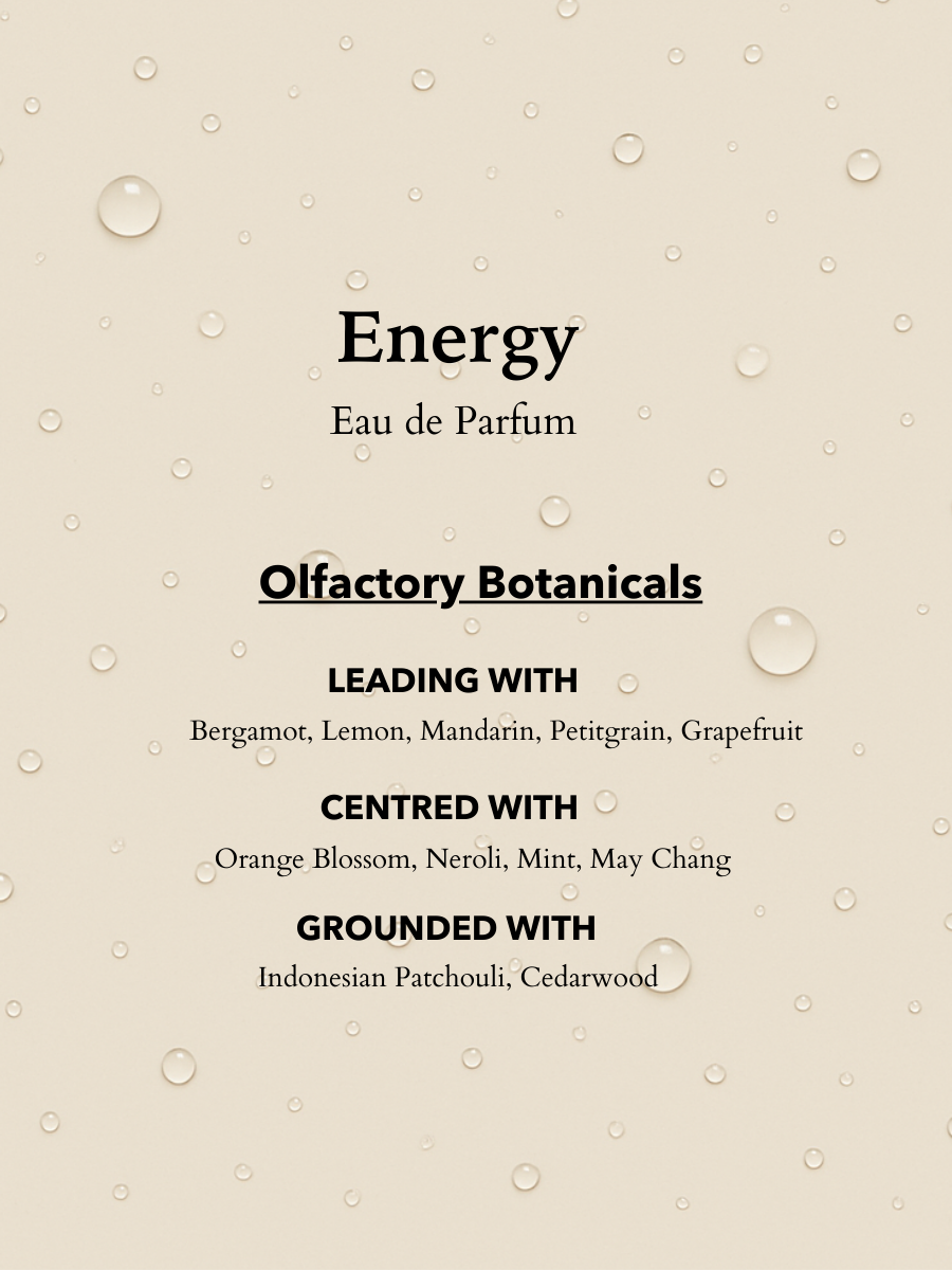 Anatome – wholesale Perfume/eau de toilette – Energy Eau de Parfum Travel 10ml4