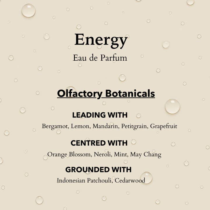 Anatome – wholesale Perfume/eau de toilette – Energy Eau de Parfum Travel 10ml4