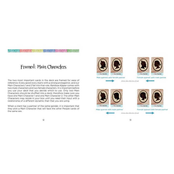 Schiffer Publishing - Wholesale Tarot Cards - Rainbow Kipper4