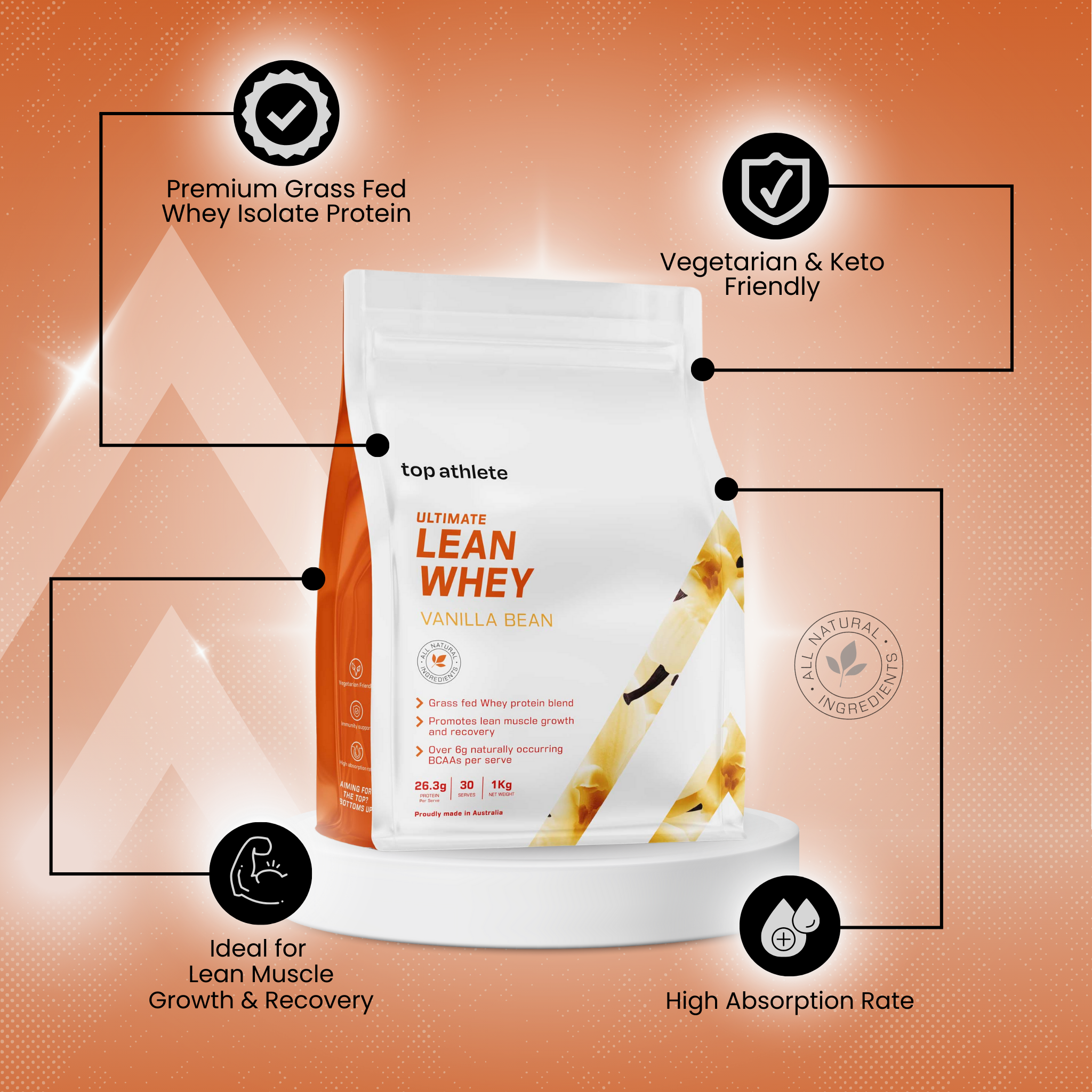 Top Athlete - Wholesale Protein/Superfood Powder - Ultimate Lean Whey Blend Vanilla Bean2