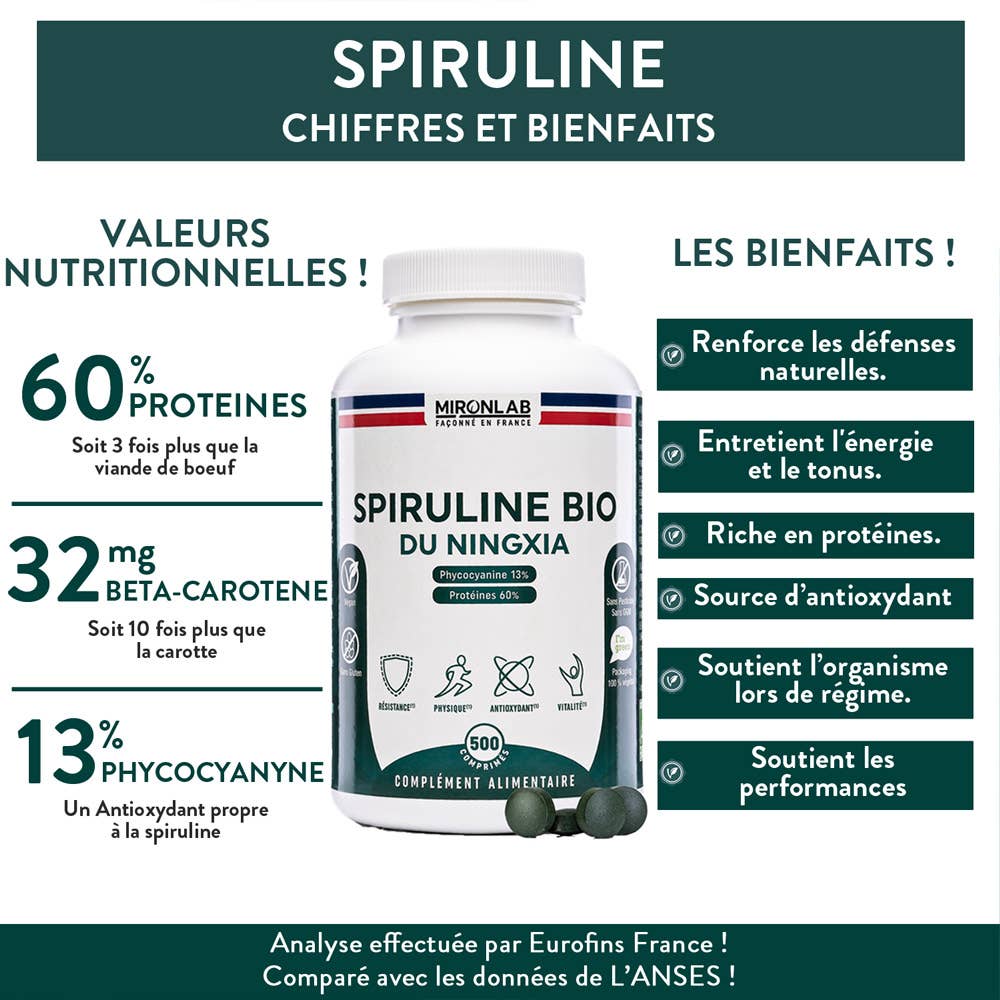 MIRONLAB - Wholesale Oral Supplement/Vitamin - Organic spirulina2