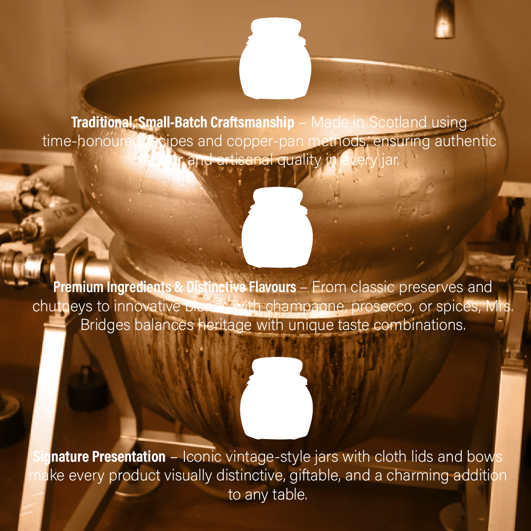 Mrs Bridges - Wholesale Preserves - Fig Preserve Gifting Jar, Jam Spread4