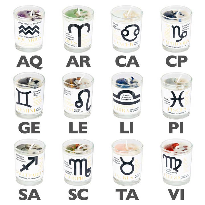 Benjamin International - Vente Bougie en bocal - Petites bougies du zodiaque3