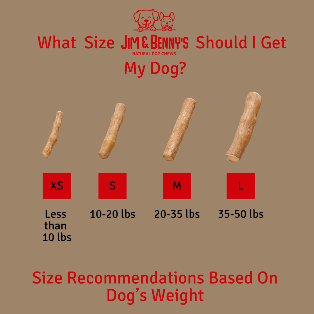 Jim and Benny's - Wholesale Pet Chew Toy - Dog - Coffee Wood Chews for Dogs6