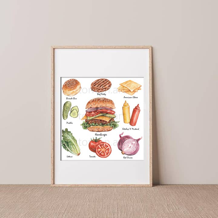 Tonton Art – wholesale Art print – Hamburger Recipe Art Print1