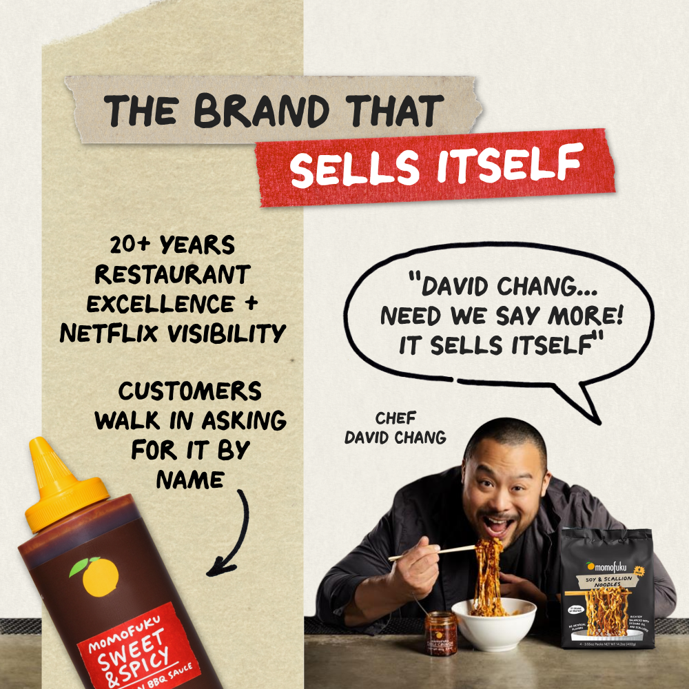 Momofuku - Wholesale BBQ Sauce - Sweet & Spicy Korean BBQ Sauce | Marinade | Condiment | Gift1