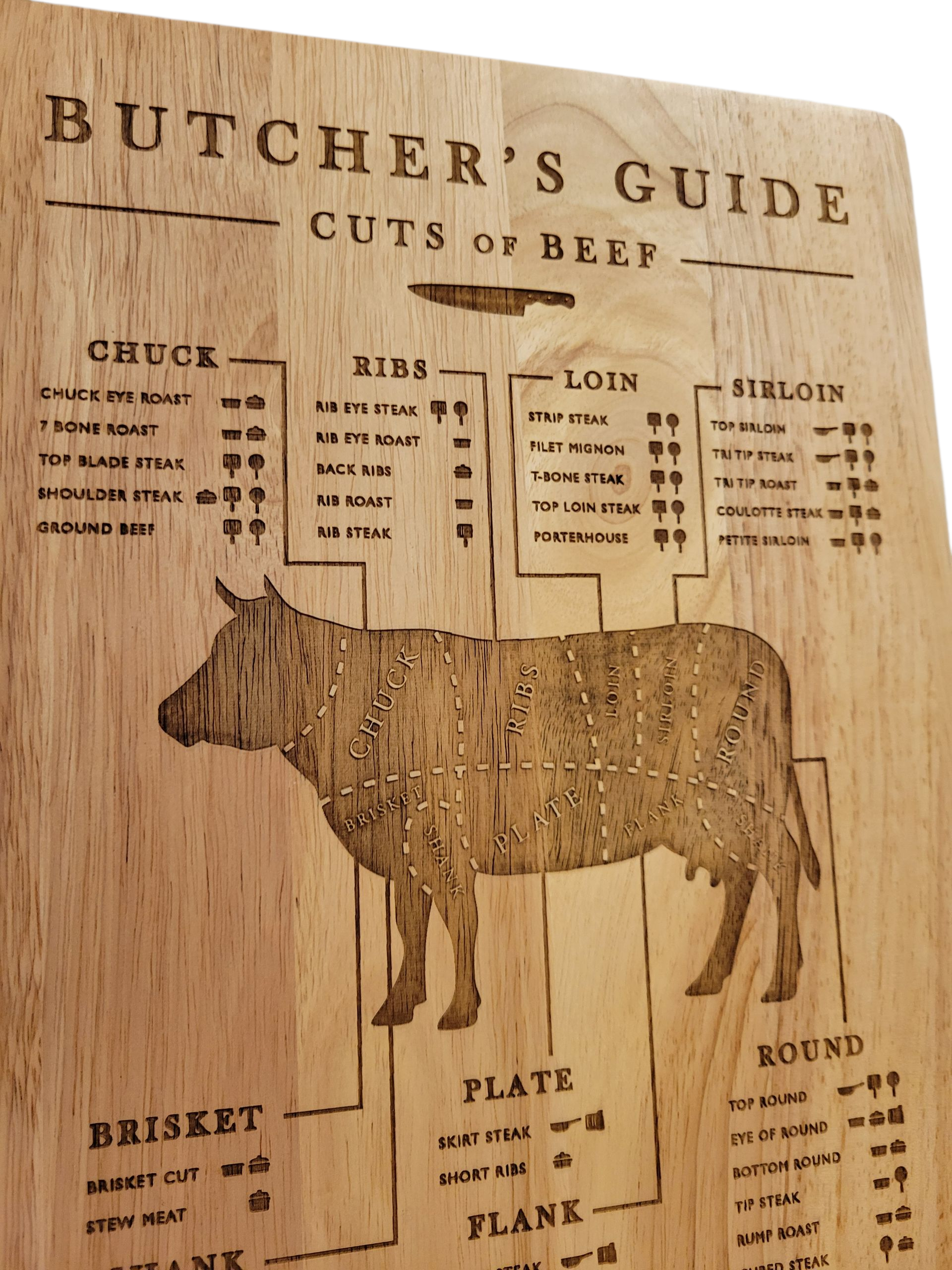 Ellie Joe Design Co - Wholesale Cutting Board - Cuts of Beef Etched Solid Wood Board4