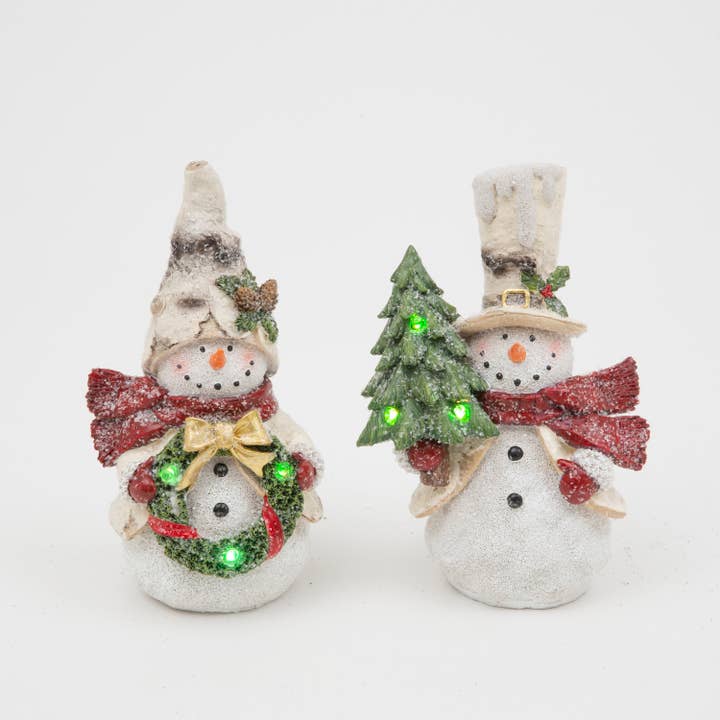 The Gerson Companies - Wholesale Christmas Decoration - Gerson Christmas 7.8"H B/O Lighted Resin Holiday Snowman, 21