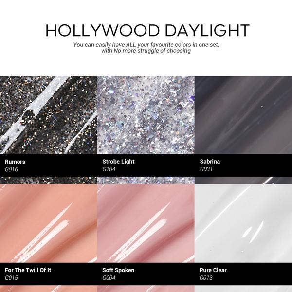 Modelones - Wholesale Nailcare Set - Hollywood Daylight - Poly Nail Gel Kit