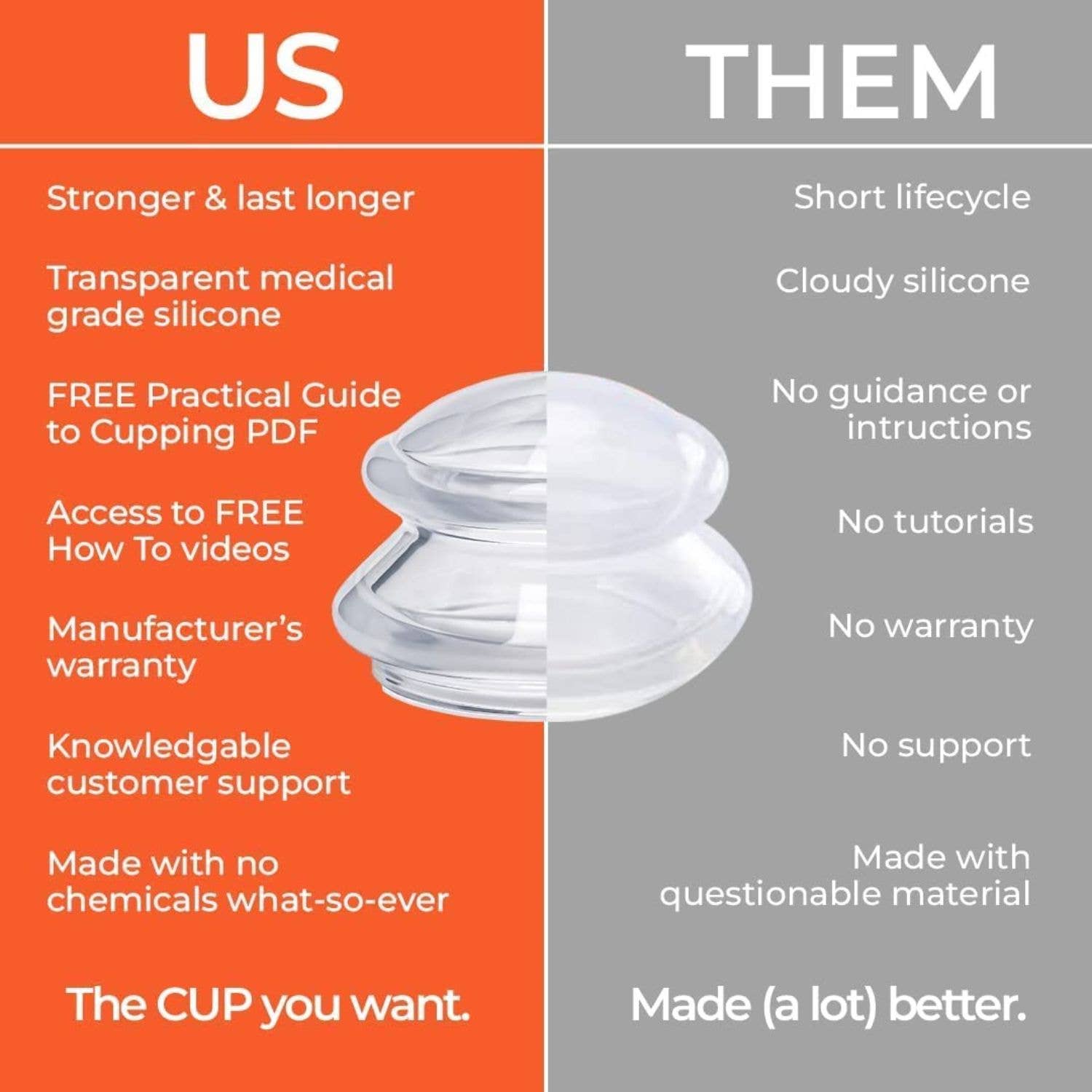 Lure Essentials - Vente Sets de ventouses pour le corps - Ensemble de ventouses EDGE™ transparentes, 8 pièces (2 grandes, 2 moyennes, 4 petites)2