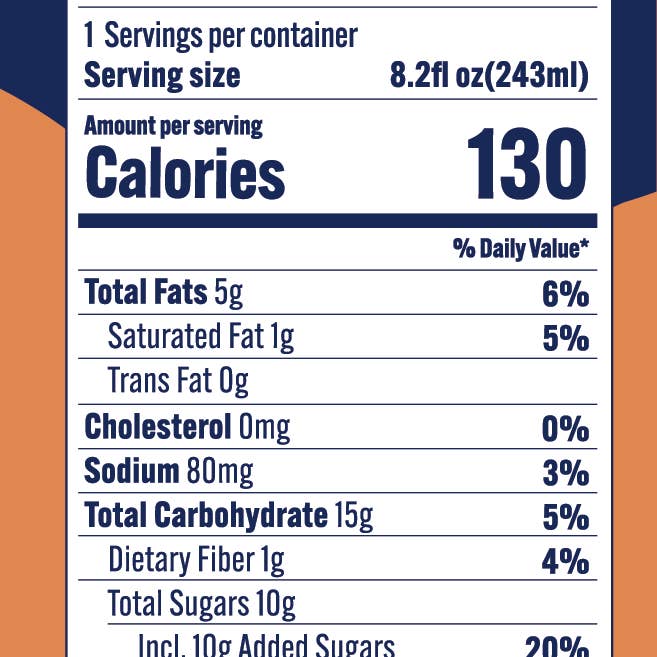 Patch Organics - Wholesale Non-Dairy Milk - Patch Organics Chocolate Pumpkin Seed Milk (12 pack 243 ml)