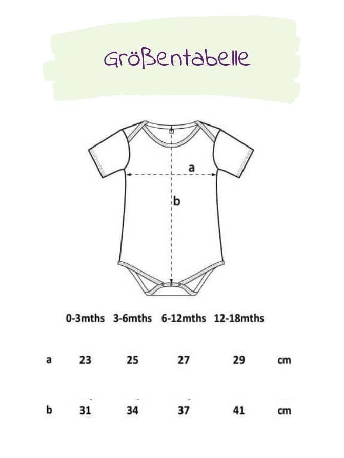 Baby body “The Little Things” for wholesale by Rollin'Art GmbH