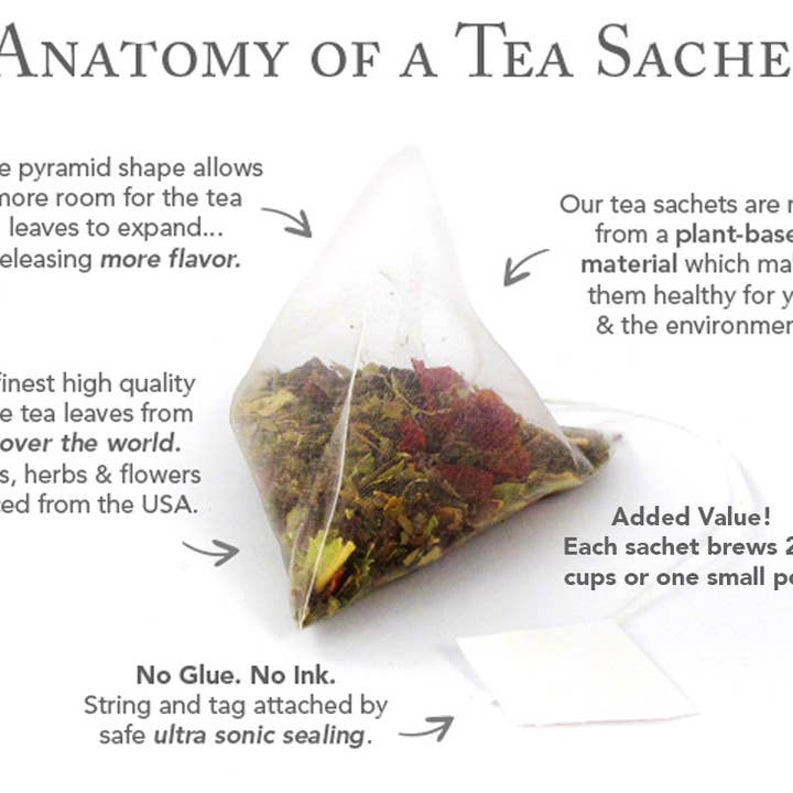 The Tea Can Company - Wholesale Tea Bags - Fluer Nuevo Fruit Cup- 12 Tea Sachets - Tall Tin2