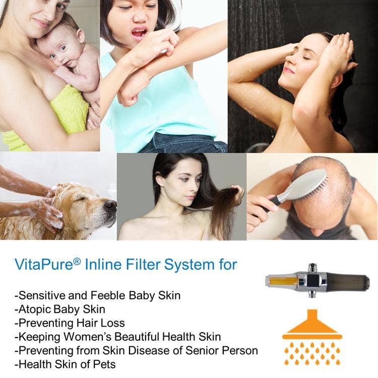 VitaPure America - Wholesale Water Filter - SUF-300VPX  VitaPure Inline Water & Shower Filter7