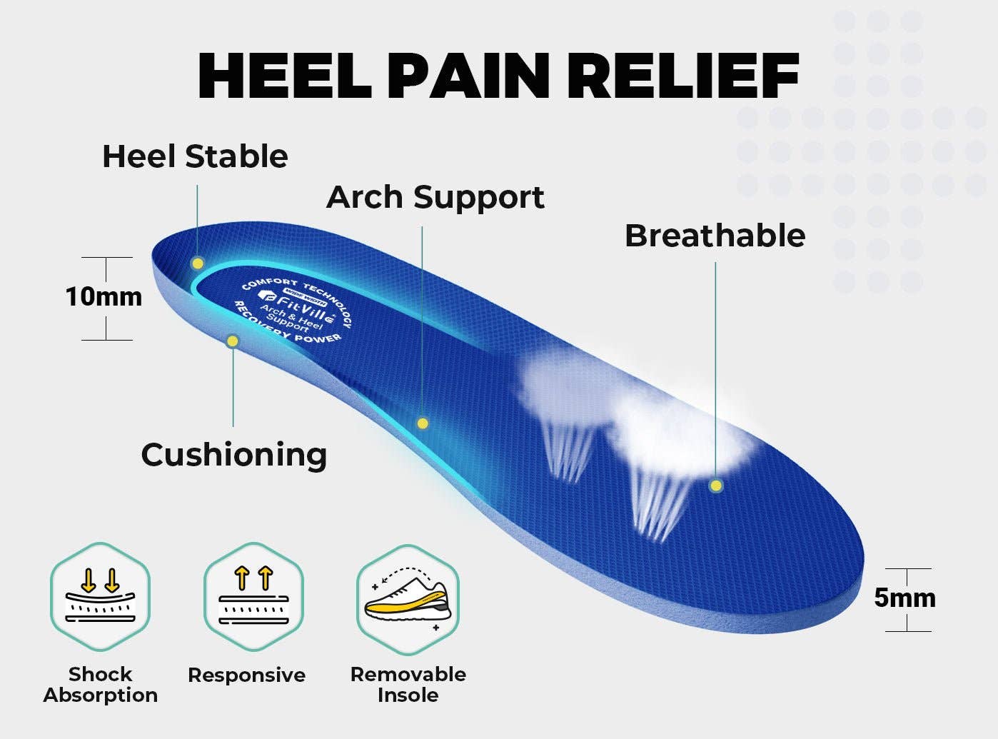 FitVille - Wholesale Athletic trainers – Men′s - FitVille Men's Rebound Neo Walking Shoes V36