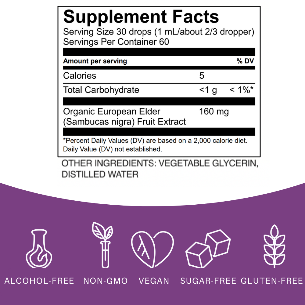 Elderlane® - Wholesale Oral Supplement/Vitamin - Elderberry Drops 2oz - Sugar-Free12